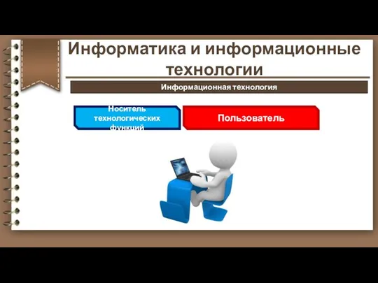 Носитель технологических функций Пользователь Информатика и информационные технологии Информационная технология