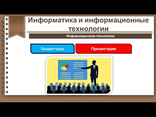 Продукт труда Презентация Информатика и информационные технологии Информационная технология