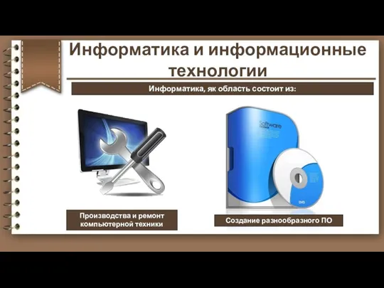 Производства и ремонт компьютерной техники Создание разнообразного ПО Информатика, як область состоит