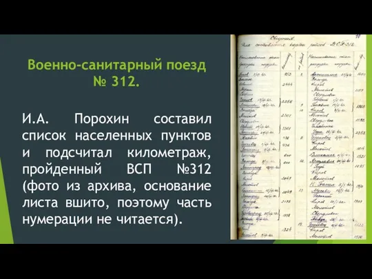 Военно-санитарный поезд № 312. И.А. Порохин составил список населенных пунктов и подсчитал