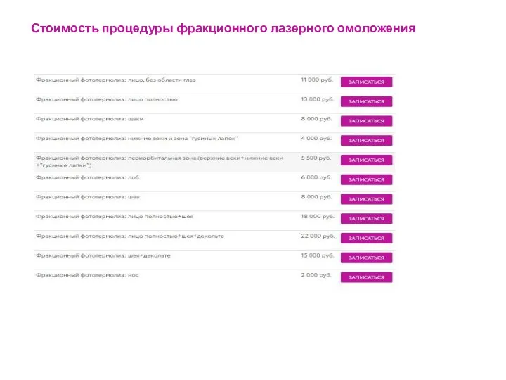 Стоимость процедуры фракционного лазерного омоложения