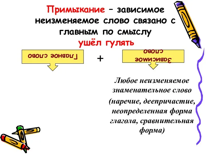 Примыкание – зависимое неизменяемое слово связано с главным по смыслу ушёл гулять