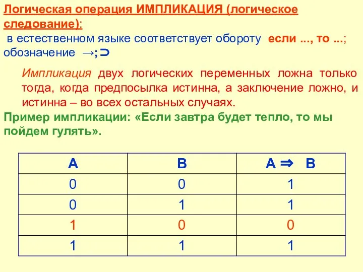 Логическая операция ИМПЛИКАЦИЯ (логическое следование): в естественном языке соответствует обороту если ...,