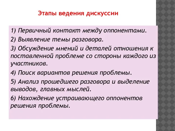 Этапы ведения дискуссии 1) Первичный контакт между оппонентами. 2) Выявление темы разговора.