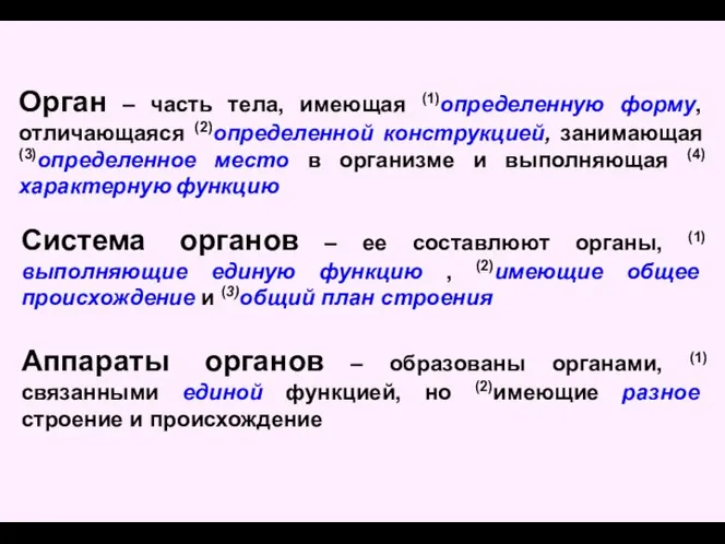 Орган – часть тела, имеющая (1)определенную форму, отличающаяся (2)определенной конструкцией, занимающая (3)определенное