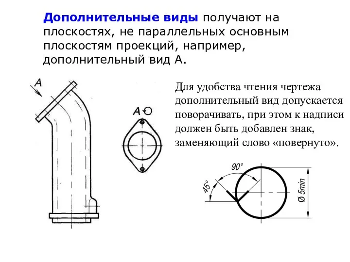 Дополнительные виды получают на плоскостях, не параллельных основным плоскостям проекций, например, дополнительный