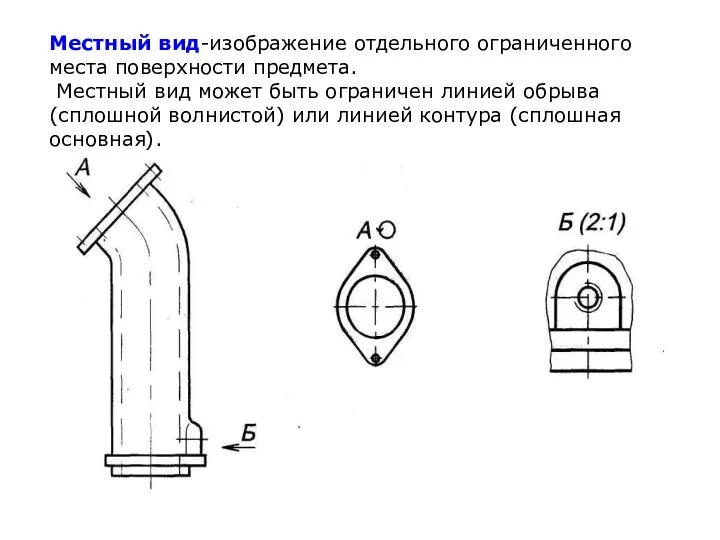 Местный вид-изображение отдельного ограниченного места поверхности предмета. Местный вид может быть ограничен