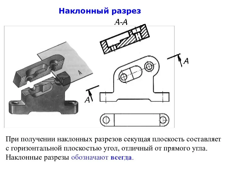 Наклонный разрез При получении наклонных разрезов секущая плоскость составляет с горизонтальной плоскостью