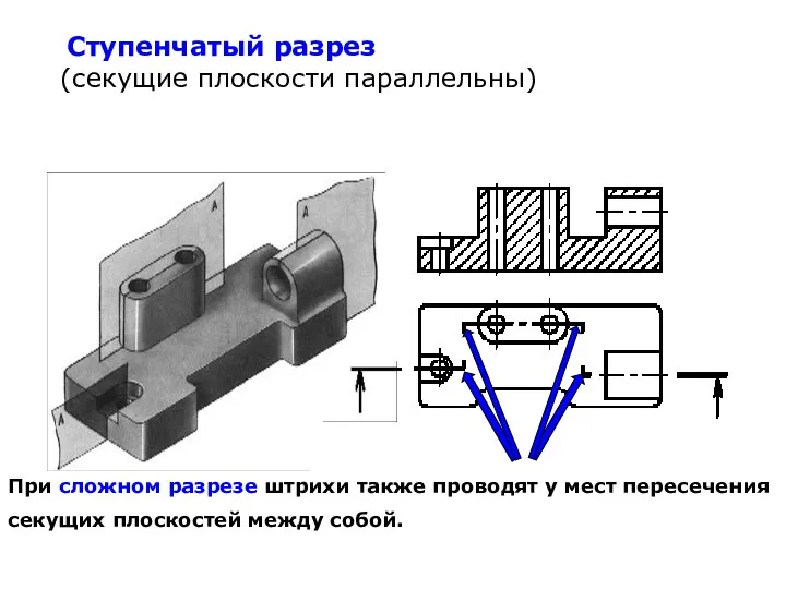 Ступенчатый разрез (секущие плоскости параллельны) При сложном разрезе штрихи также проводят у