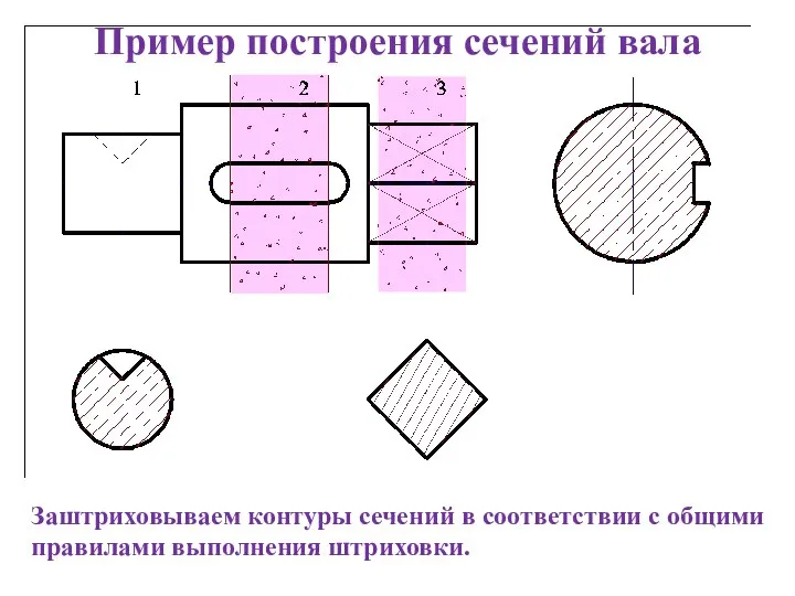 Заштриховываем контуры сечений в соответствии с общими правилами выполнения штриховки. Пример построения сечений вала