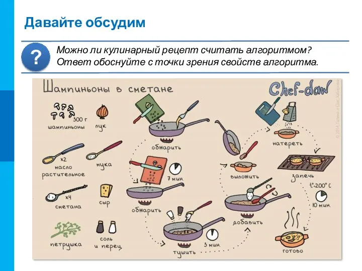 Давайте обсудим Можно ли кулинарный рецепт считать алгоритмом? Ответ обоснуйте с точки зрения свойств алгоритма. ?