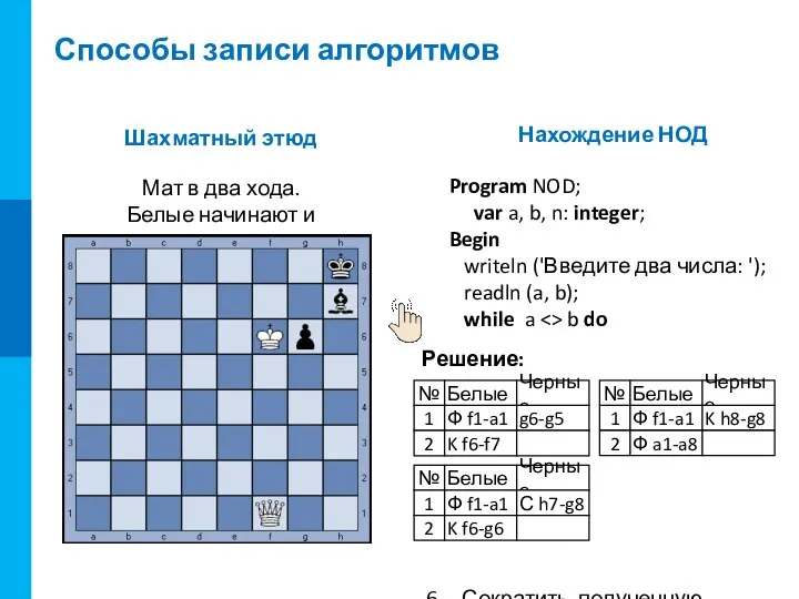 Способы записи алгоритмов словесная запись алгоритма на естественном языке запись алгоритма на