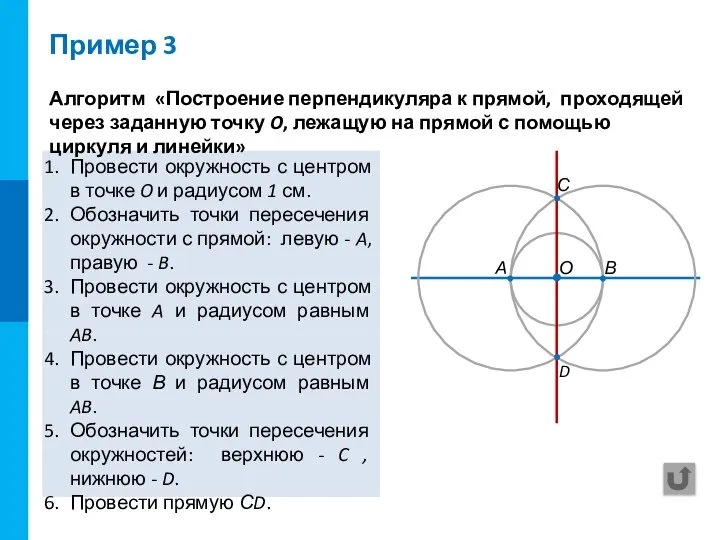 Пример 3 Алгоритм «Построение перпендикуляра к прямой, проходящей через заданную точку O,