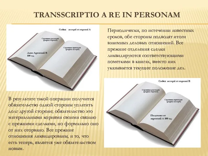 TRANSSCRIPTIO A RE IN PERSONAM Периодически, по истечении известных сроков, обе стороны