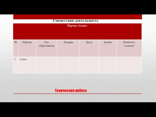 Творческая работа Совместная деятельность