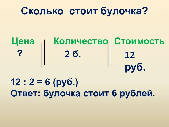 Сколько стоит булочка? Цена Количество Стоимость ? 2 б. 12 руб. 12