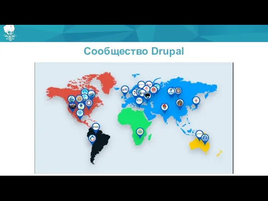 Сообщество Drupal