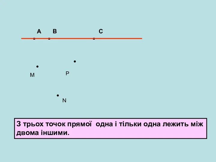 . . . М Р N А В С З трьох точок