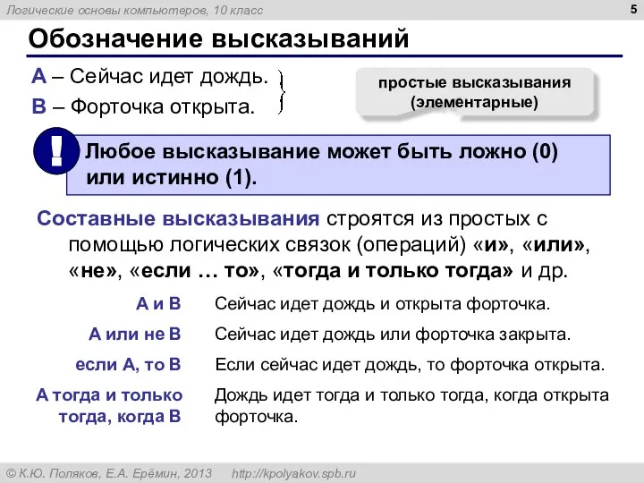 Обозначение высказываний A – Сейчас идет дождь. B – Форточка открыта. простые