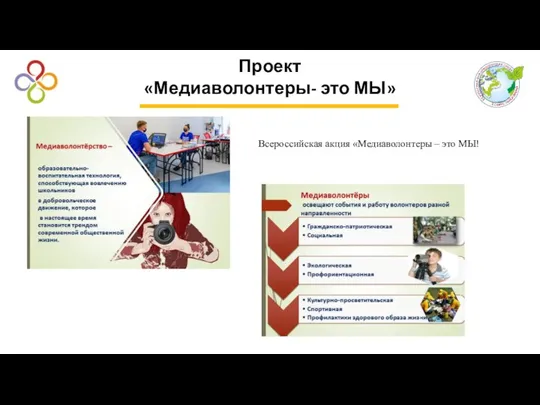 Проект «Медиаволонтеры- это МЫ» Всероссийская акция «Медиаволонтеры – это МЫ!