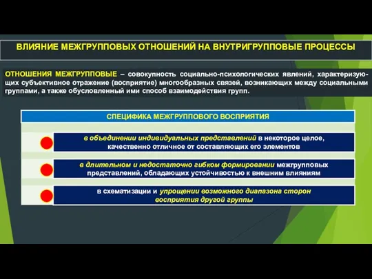 ОТНОШЕНИЯ МЕЖГРУППОВЫЕ – совокупность социально-психологических явлений, характеризую-щих субъективное отражение (восприятие) многообразных связей,