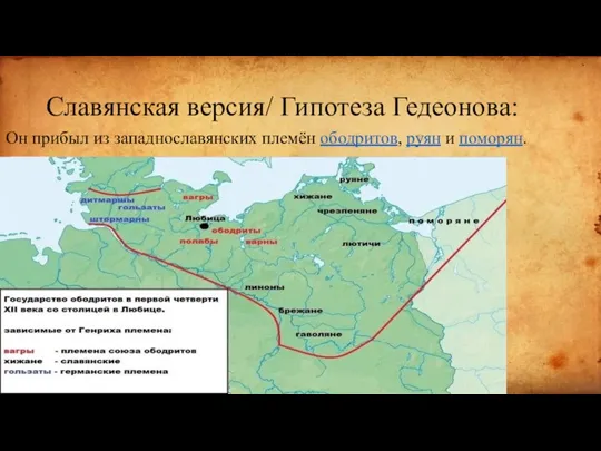 Славянская версия/ Гипотеза Гедеонова: Он прибыл из западнославянских племён ободритов, руян и поморян.