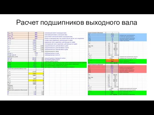 Расчет подшипников выходного вала