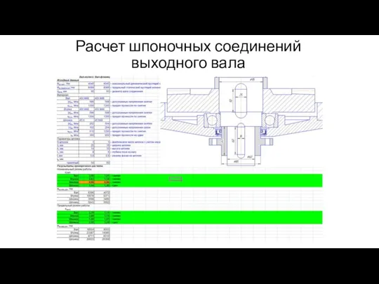 Расчет шпоночных соединений выходного вала