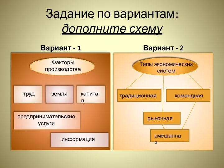 Задание по вариантам: дополните схему Вариант - 1 Вариант - 2 Факторы