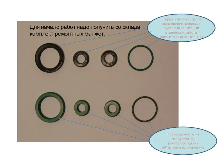 Старые манжеты, после выполнения подлежат сдачи в гарантийный отдел(если работа признается гарантийной)
