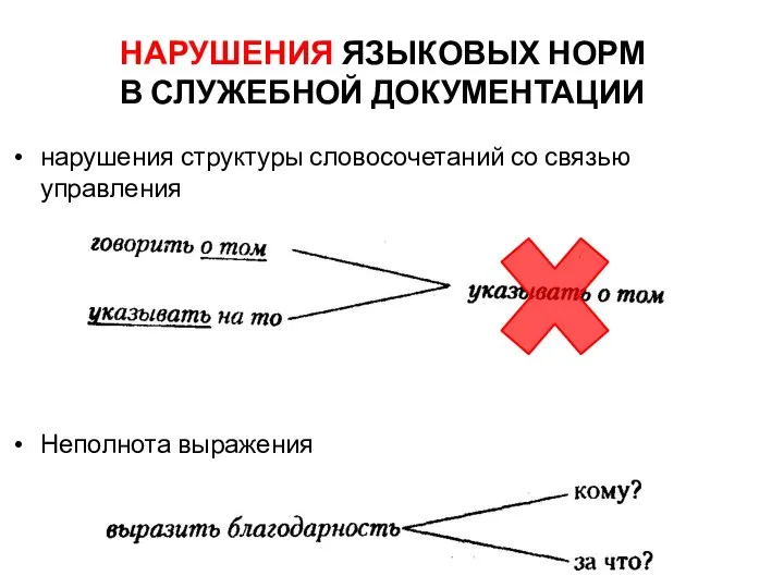 НАРУШЕНИЯ ЯЗЫКОВЫХ НОРМ В СЛУЖЕБНОЙ ДОКУМЕНТАЦИИ нарушения структуры словосочетаний со связью управления Неполнота выражения