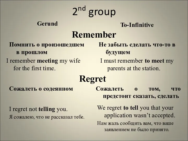 2nd group Gerund Remember To-Infinitive Помнить о произошедшем в прошлом Не забыть