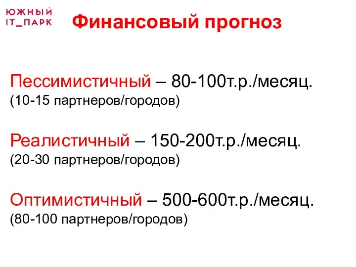 Финансовый прогноз Пессимистичный – 80-100т.р./месяц. (10-15 партнеров/городов) Реалистичный – 150-200т.р./месяц. (20-30 партнеров/городов)