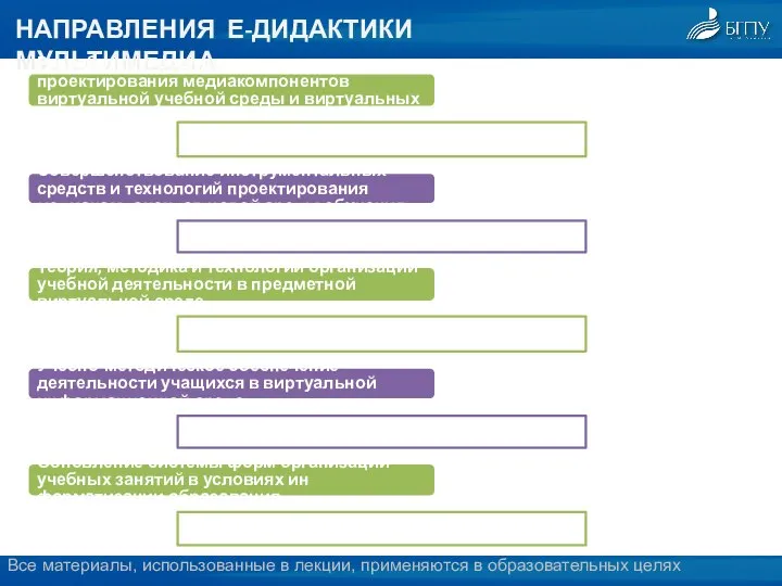 НАПРАВЛЕНИЯ Е-ДИДАКТИКИ МУЛЬТИМЕДИА Все материалы, использованные в лекции, применяются в образовательных целях