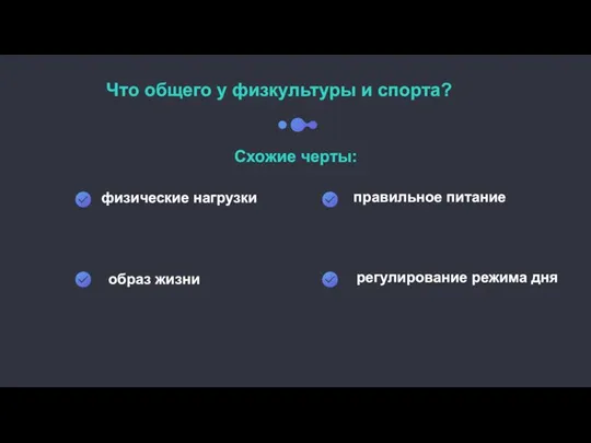 Что общего у физкультуры и спорта? Схожие черты: физические нагрузки образ жизни