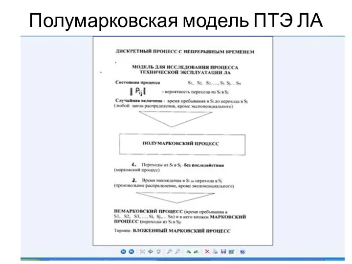 Полумарковская модель ПТЭ ЛА