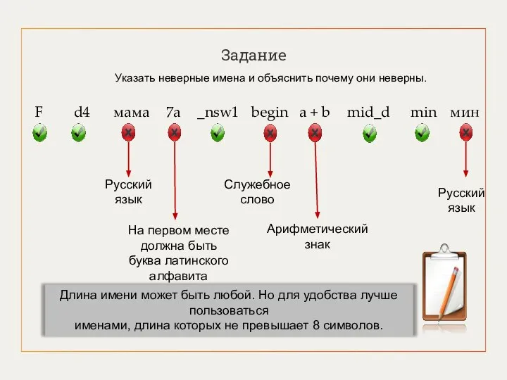 Задание Указать неверные имена и объяснить почему они неверны. Русский язык На