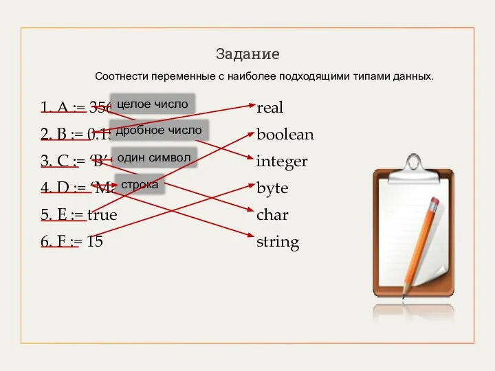 Задание Соотнести переменные с наиболее подходящими типами данных. целое число дробное число один символ строка