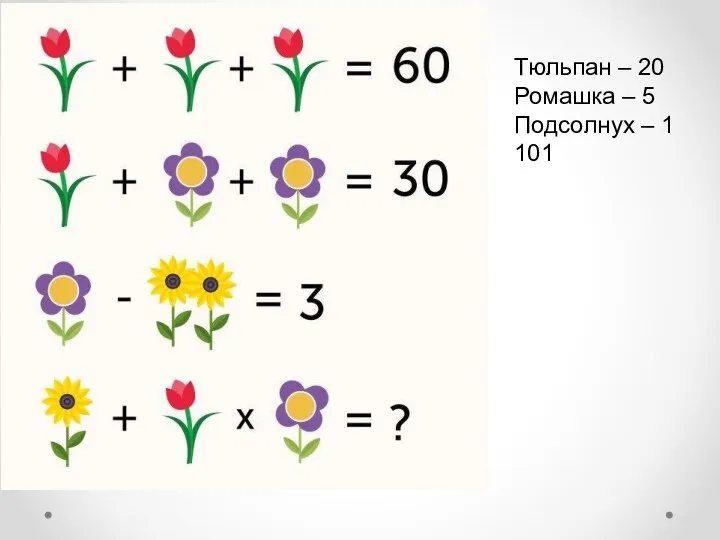 Тюльпан – 20 Ромашка – 5 Подсолнух – 1 101