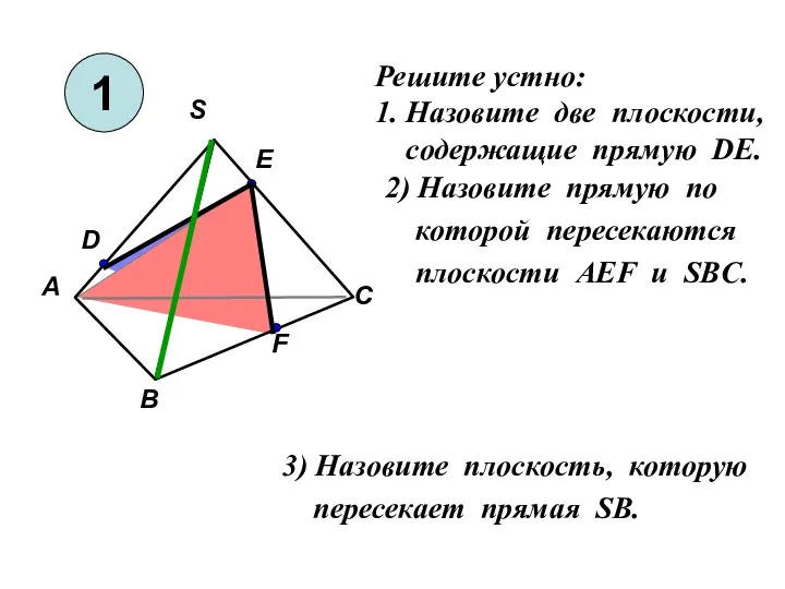 Решите устно: 1. Назовите две плоскости, cодержащие прямую DE. 2) Назовите прямую