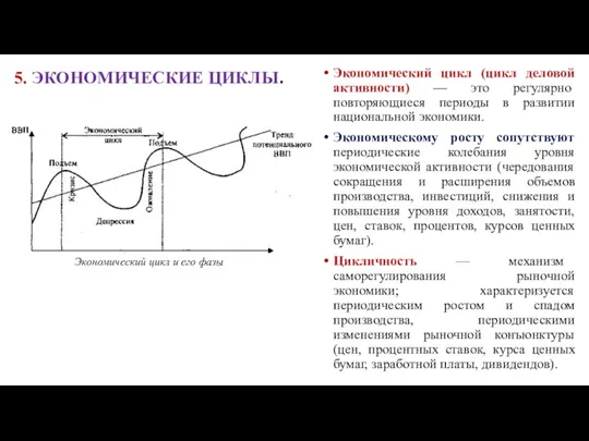 5. ЭКОНОМИЧЕСКИЕ ЦИКЛЫ. Экономический цикл (цикл деловой активности) — это регулярно повторяющиеся