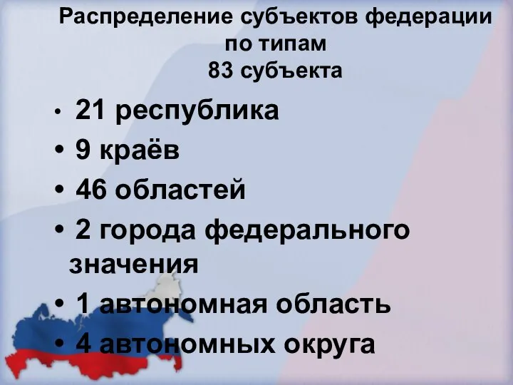 Распределение субъектов федерации по типам 83 субъекта 21 республика 9 краёв 46