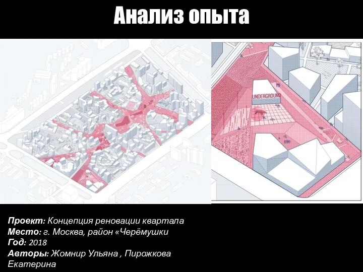 Анализ опыта Проект: Концепция реновации квартала Место: г. Москва, район «Черёмушки Год: