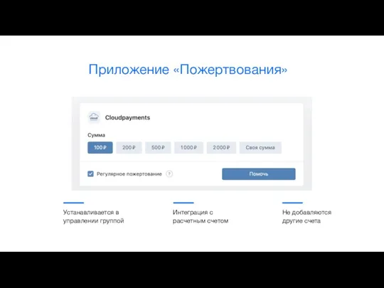 Приложение «Пожертвования» Интеграция с расчетным счетом Не добавляются другие счета Устанавливается в управлении группой