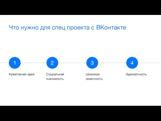Что нужно для спец проекта с ВКонтакте Креативная идея Социальная значимость Широкая
