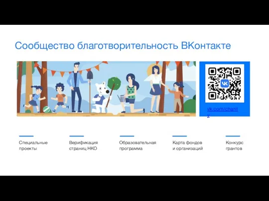 Сообщество благотворительность ВКонтакте vk.com/charity Верификация страниц НКО Образовательная программа Карта фондов и