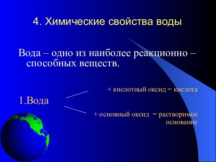 Вода – одно из наиболее реакционно – способных веществ. + кислотный оксид