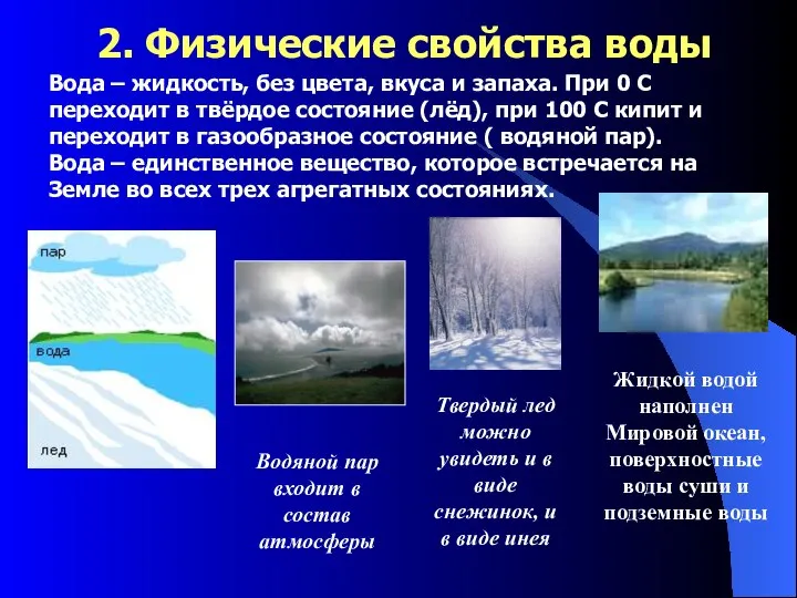 Жидкой водой наполнен Мировой океан, поверхностные воды суши и подземные воды Твердый