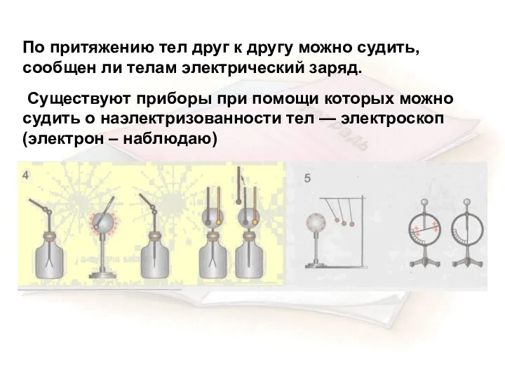 По притяжению тел друг к другу можно судить, сообщен ли телам электрический