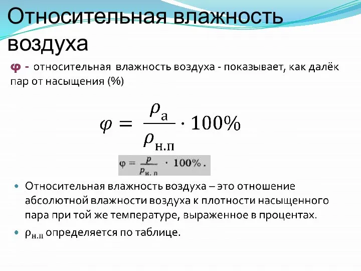 Относительная влажность воздуха